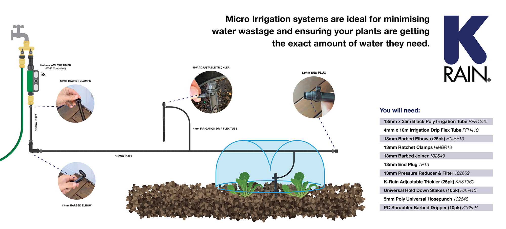K-Rain Micro Irrigation Set-Up