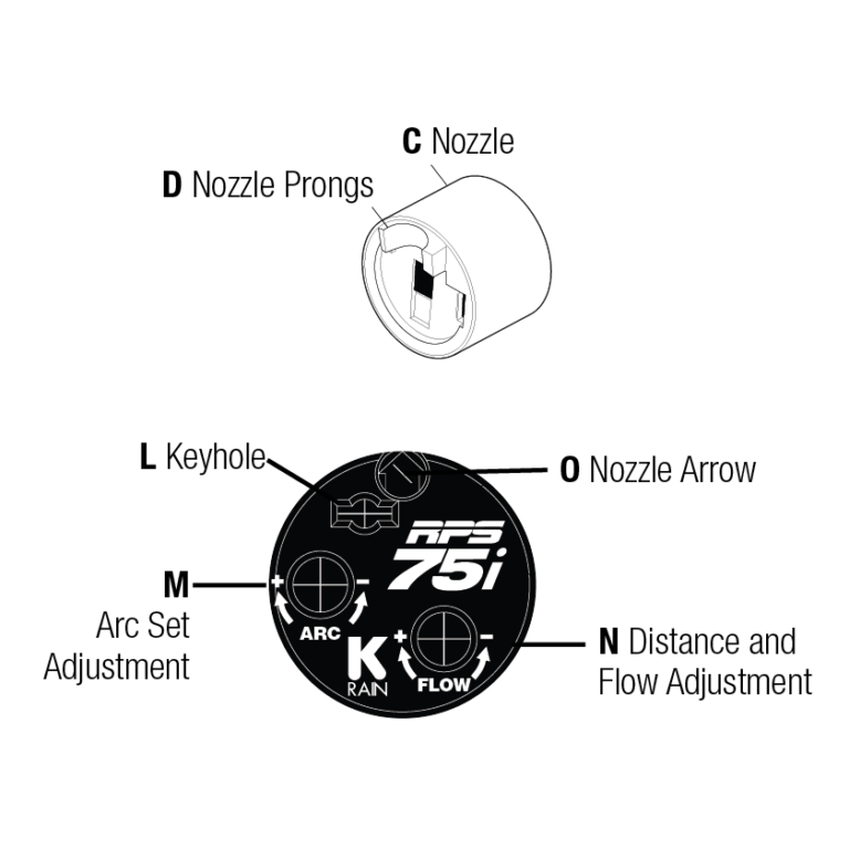 How to adjust the KRain RPS75i Gear Drive Sprinkler KRain