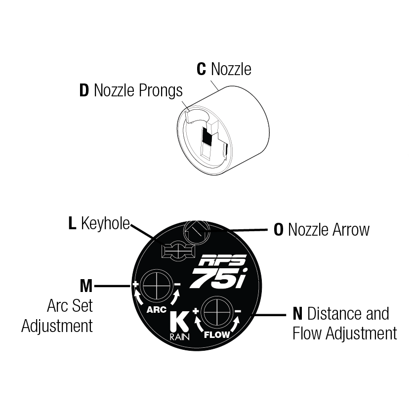 How to adjust the K-Rain RPS75i Gear Drive Step 1